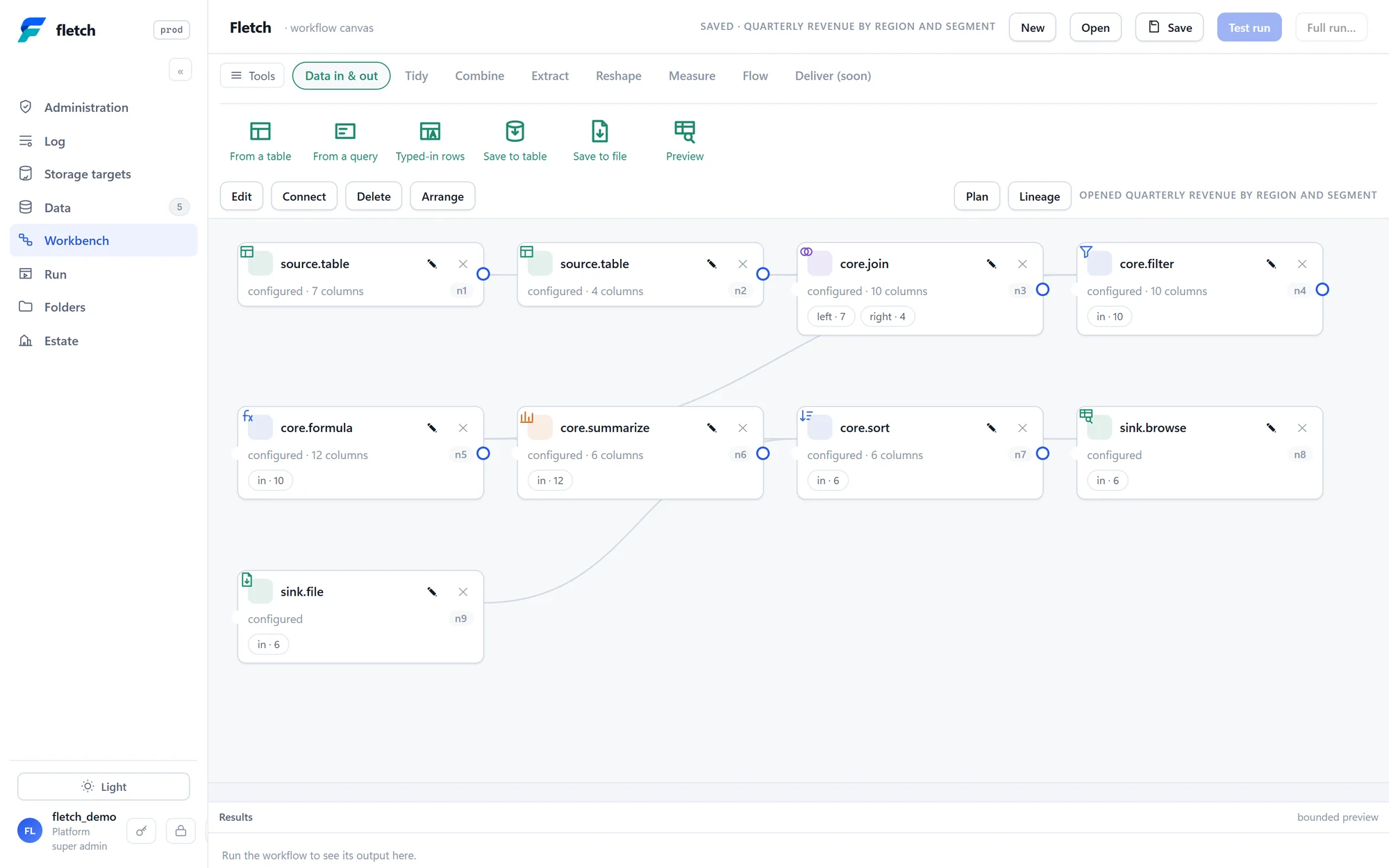 The Fletch console with the Workbench open: a nine-step workflow on the canvas and the tool palette above it.